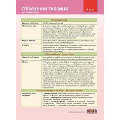 ​​Справочни таблици по литература за 9. клас на издателство Бг учебник с автор Ваня Майсторска